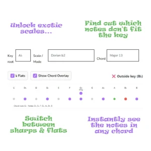The Harmonic Alignment Engine